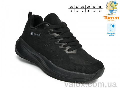 Дитячі кросівки оптом (t68021g)