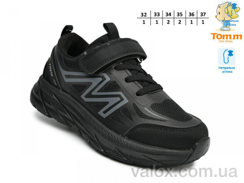 Дитячі кросівки оптом (t68065a)