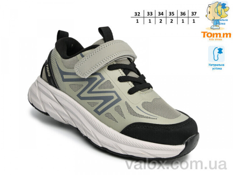 Дитячі кросівки оптом (t68065c)