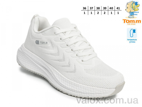 Дитячі кросівки оптом (t68021a)