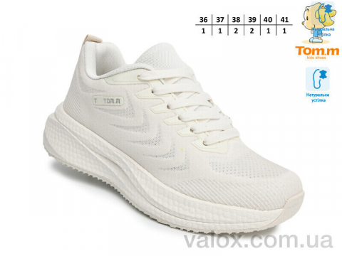 Дитячі кросівки оптом (t68021c)