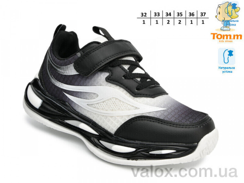 Дитячі кросівки оптом (t68026a)