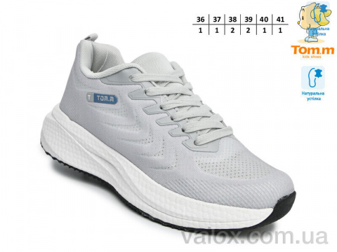 Дитячі кросівки оптом (t68021k)