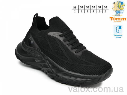 Дитячі кросівки оптом (t68020c)