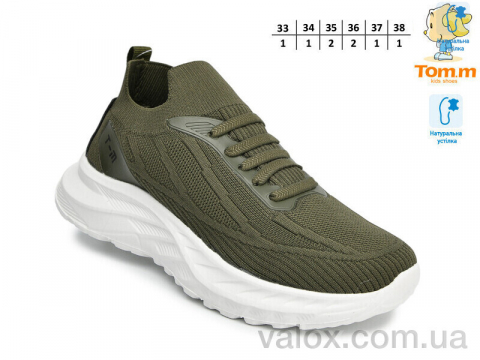 Дитячі кросівки оптом (t68020d)