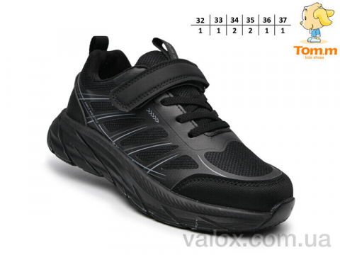 Дитячі кросівки оптом (t68064a)