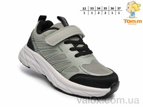 Дитячі кросівки оптом (t68064c)