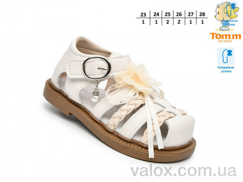 Дитячі босоніжки оптом (68018d)