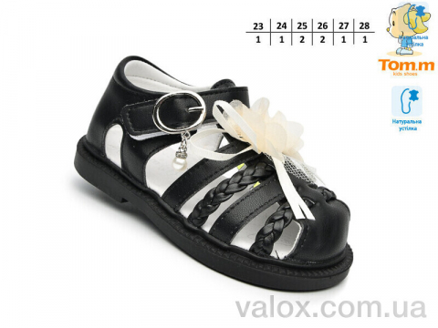 Дитячі босоніжки оптом (68018c)