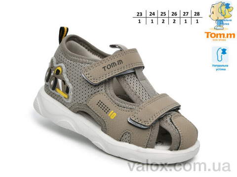 Дитячі сандалі оптом (65126k)