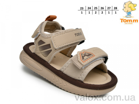 Дитячі сандалі оптом (65073k)