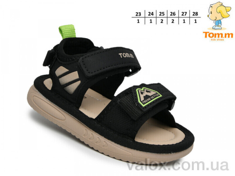 Дитячі сандалі оптом (65073f)