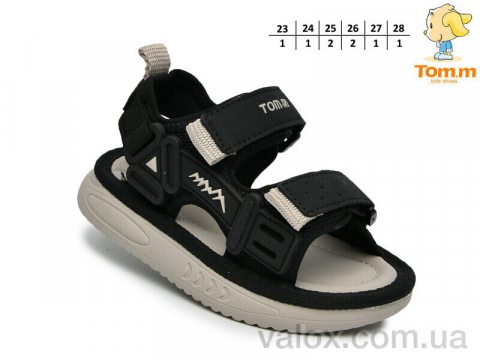 Дитячі сандалі оптом (65071f)