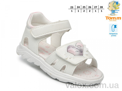 Дитячі босоніжки оптом (t68041c)