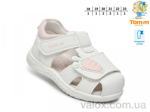 Дитячі босоніжки оптом (t68036c)
