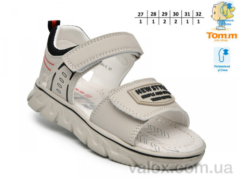 Дитячі сандалі оптом (t68043c)