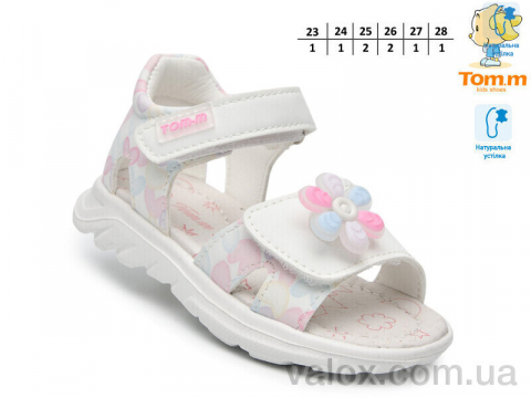 Дитячі босоніжки оптом (t68040c)