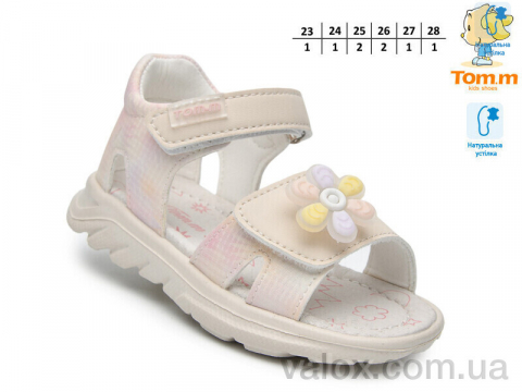 Дитячі босоніжки оптом (t68040d)