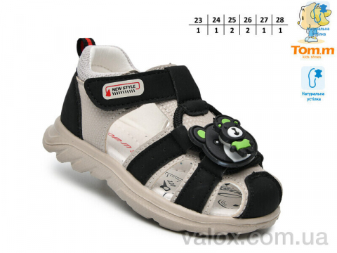 Дитячі сандалі оптом (t68042m)