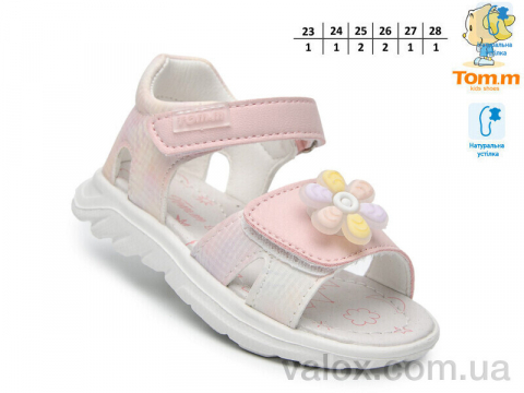 Дитячі босоніжки оптом (t68040b)