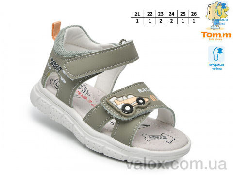Дитячі сандалі оптом (t68104h)